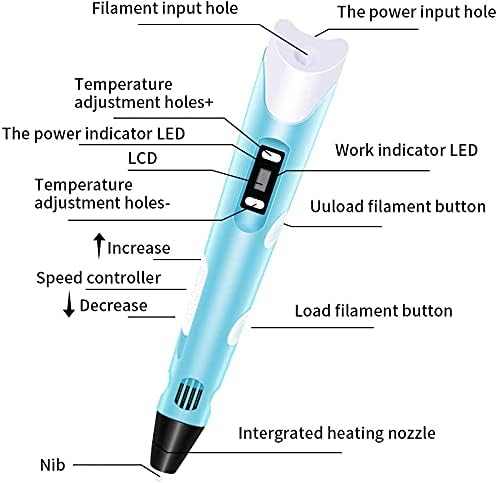 Smart 3D Printing Pen for Kids and Adults – Creative DIY Drawing Pen with LCD Display, Adjustable Speed & 3 PLA Filament Refills